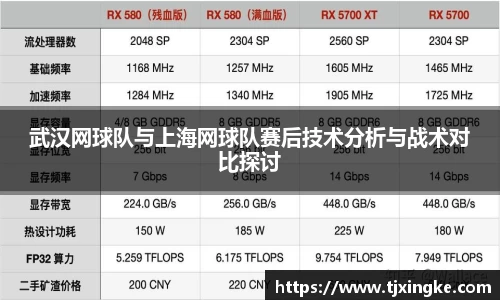 武汉网球队与上海网球队赛后技术分析与战术对比探讨