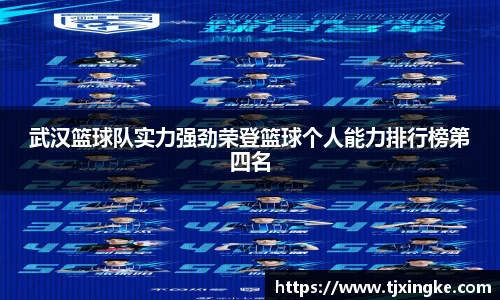 武汉篮球队实力强劲荣登篮球个人能力排行榜第四名